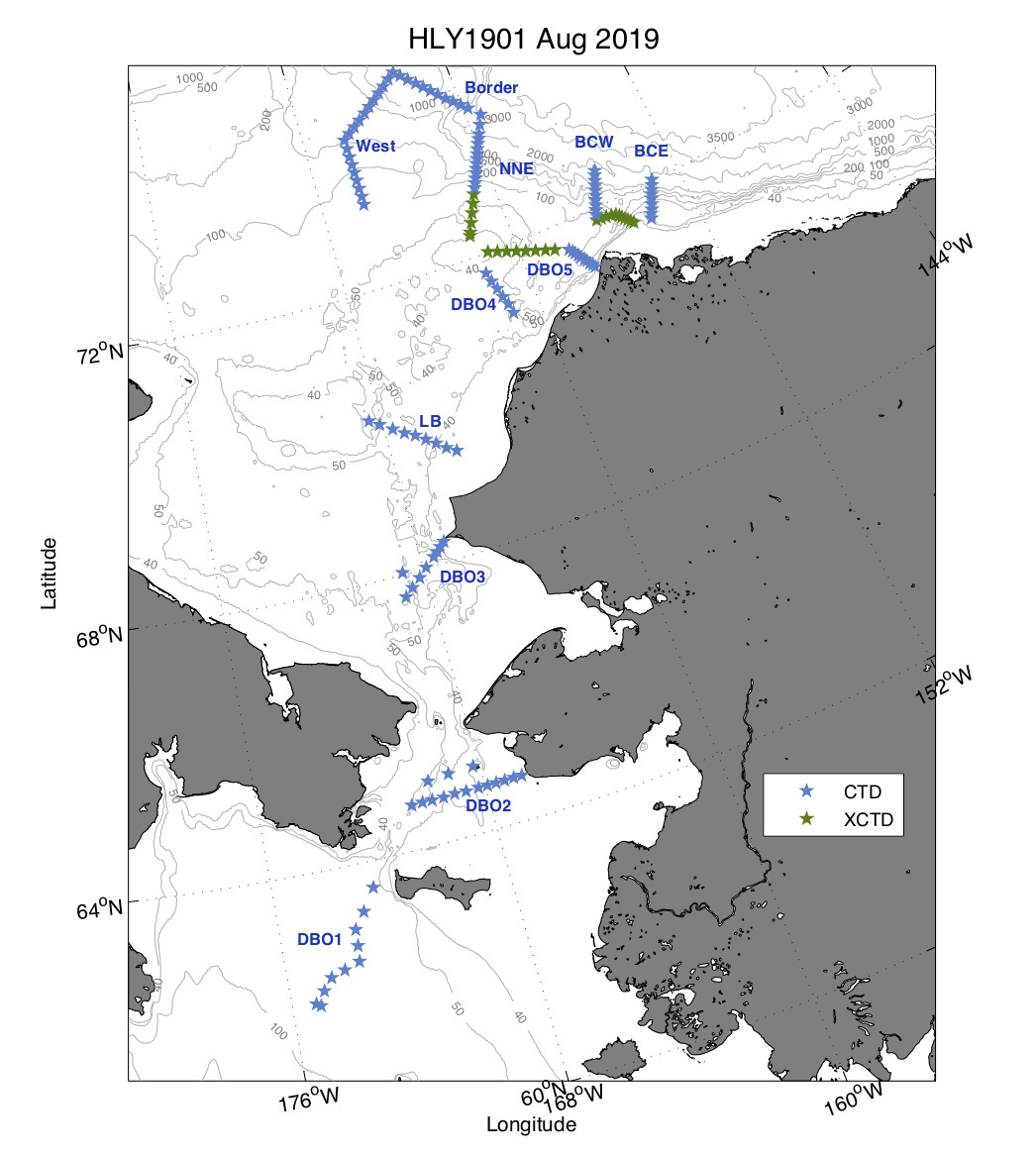 HLY1901 Aug 2019 (map of CTD and XCTD survey locations in the Bering Sea, Chukchi Sea and Beaufort Sea).