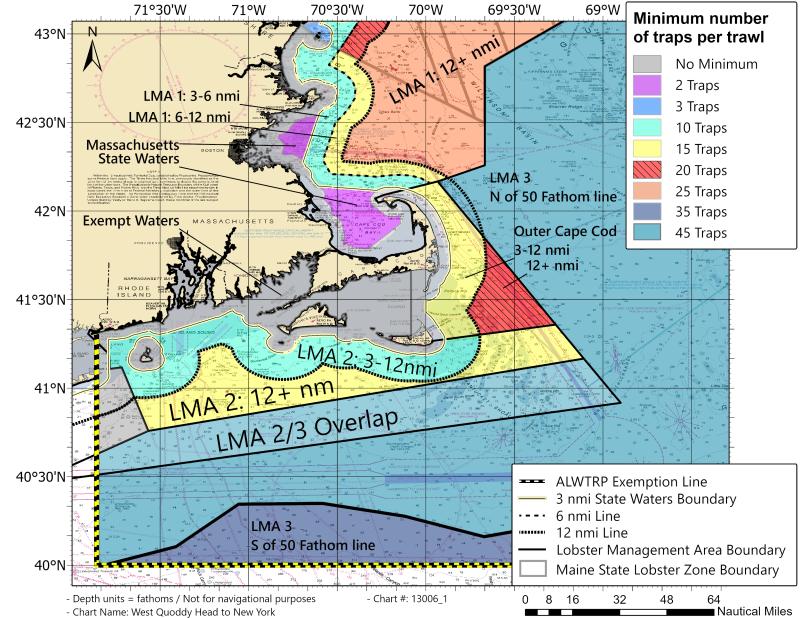 Minimum traps per trawl in LMA2 and LMA3